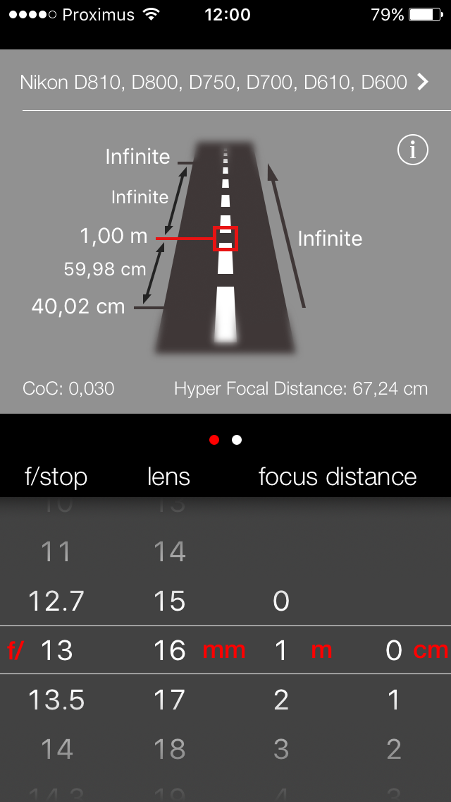 DOF app