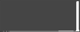Histogram vab high key beeld
